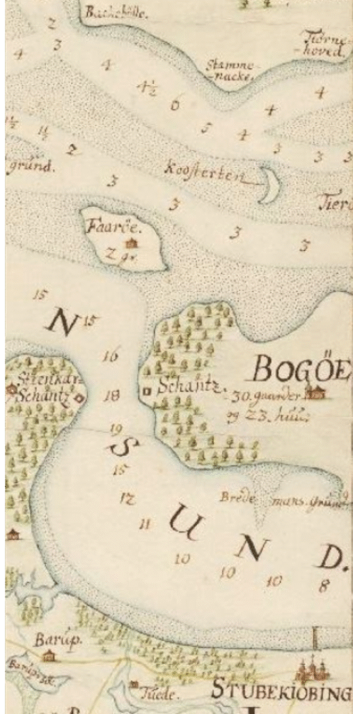 søkort